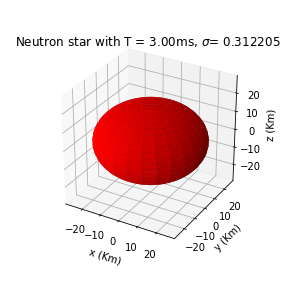 rotatingneutronstar